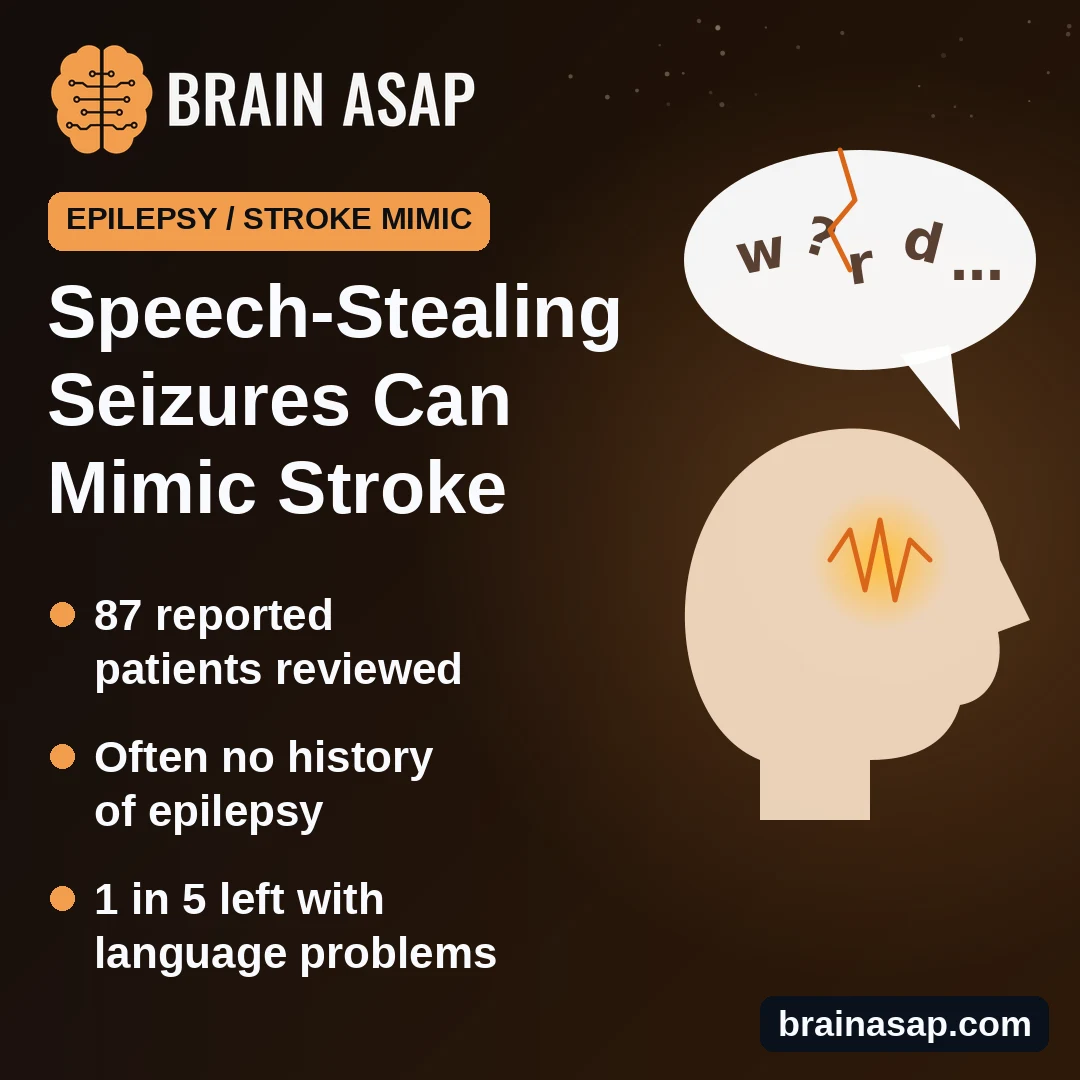 Seizures That Steal Speech Can Mimic a Stroke