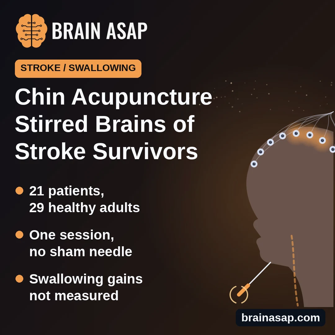 Chin Acupuncture Linked to More Brain Activity in Stroke Survivors With Swallowing Problems