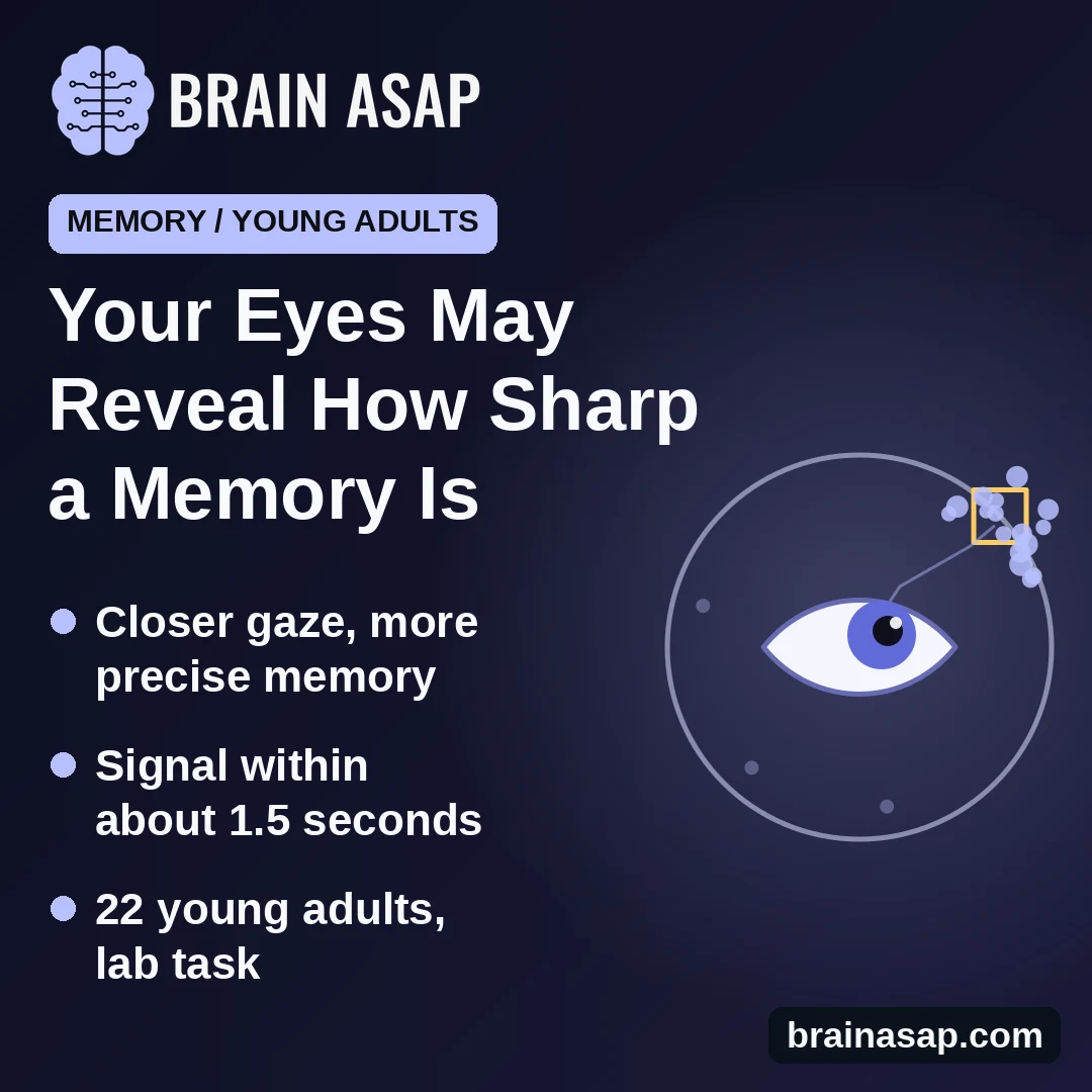 Where Your Eyes Go While Remembering May Reveal How Precise the Memory Is