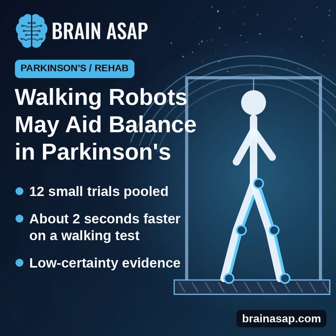 Walking Robots May Modestly Improve Balance in Parkinson’s, but Evidence Is Weak