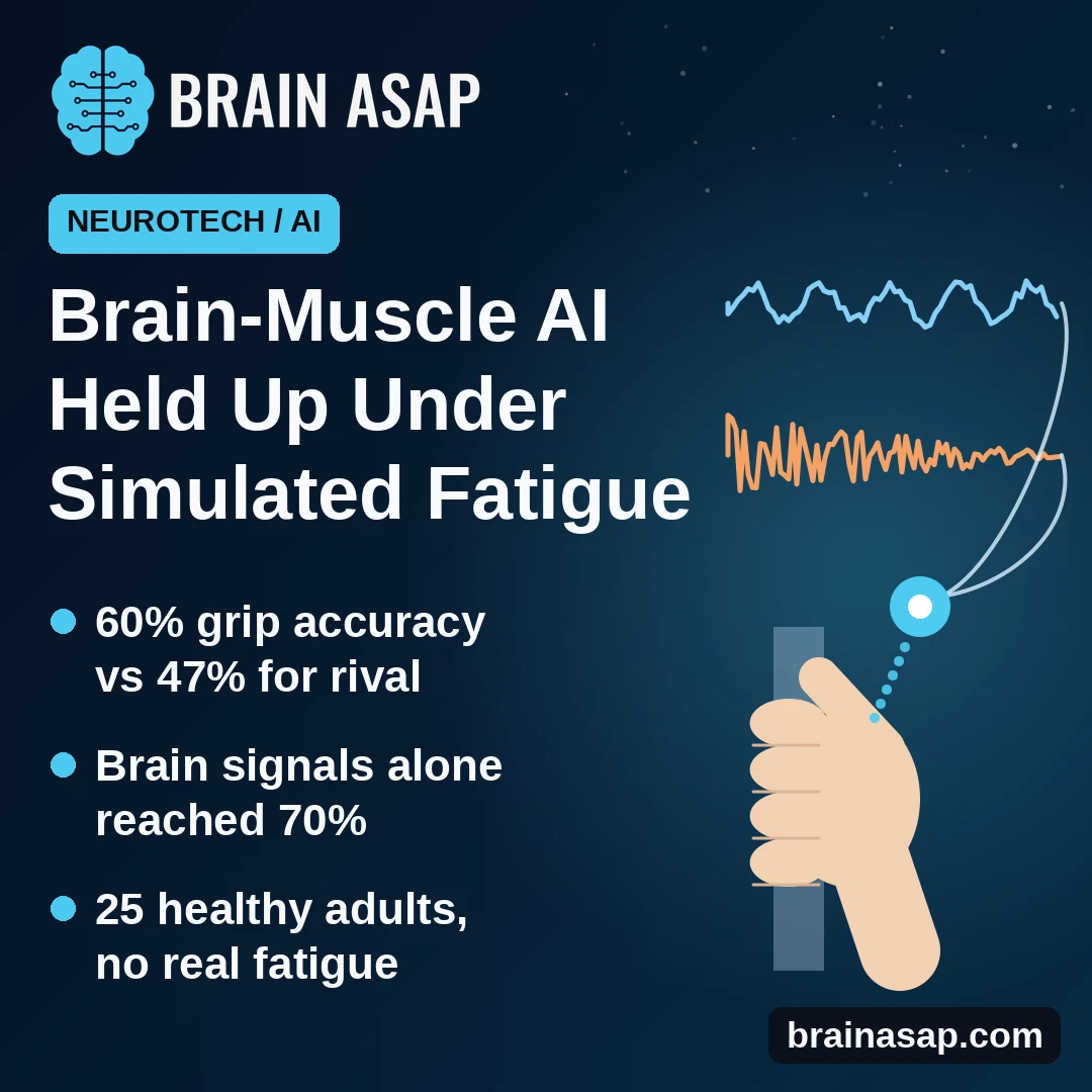 Brain-and-Muscle AI Held Up Better Than Rivals Under Simulated Fatigue, but Brain Alone Did Best