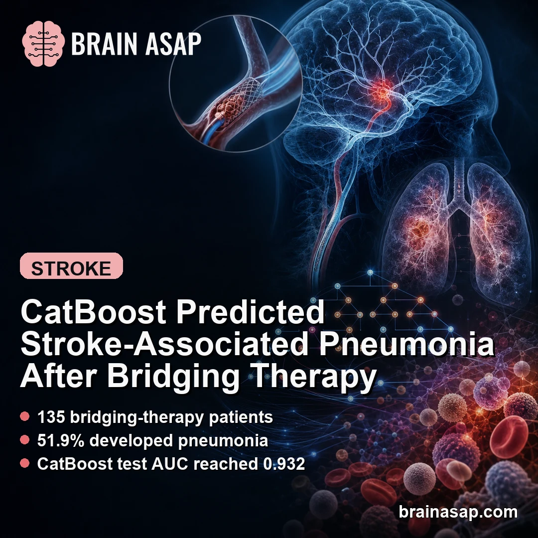 CatBoost Predicted Stroke-Associated Pneumonia After Bridging Therapy
