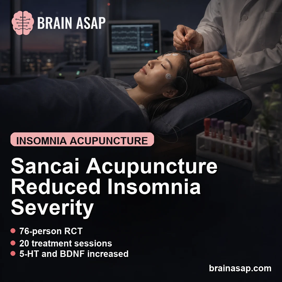 Sancai Acupuncture Reduced Primary Insomnia Severity in RCT