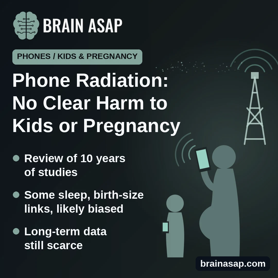Review Finds No Clear Harm From Cell Phone Radio Waves in Kids or Pregnancy, but Evidence Is Thin