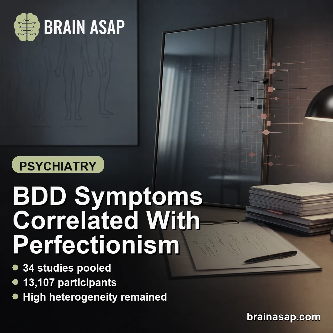 Body Dysmorphic Disorder Symptoms Correlated With Perfectionism