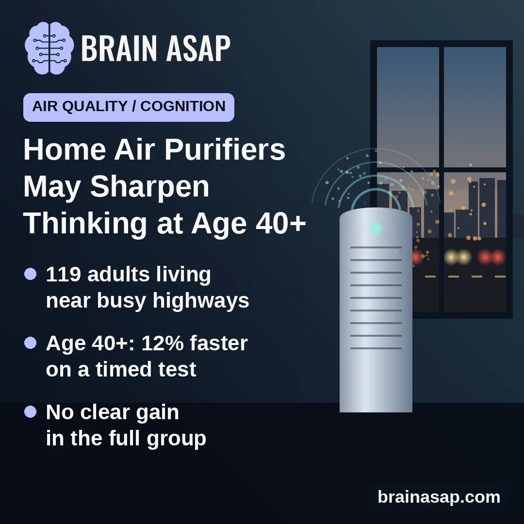 HEPA Air Purifiers Linked to Faster Thinking-Test Times in Adults 40 and Older, Not in Everyone