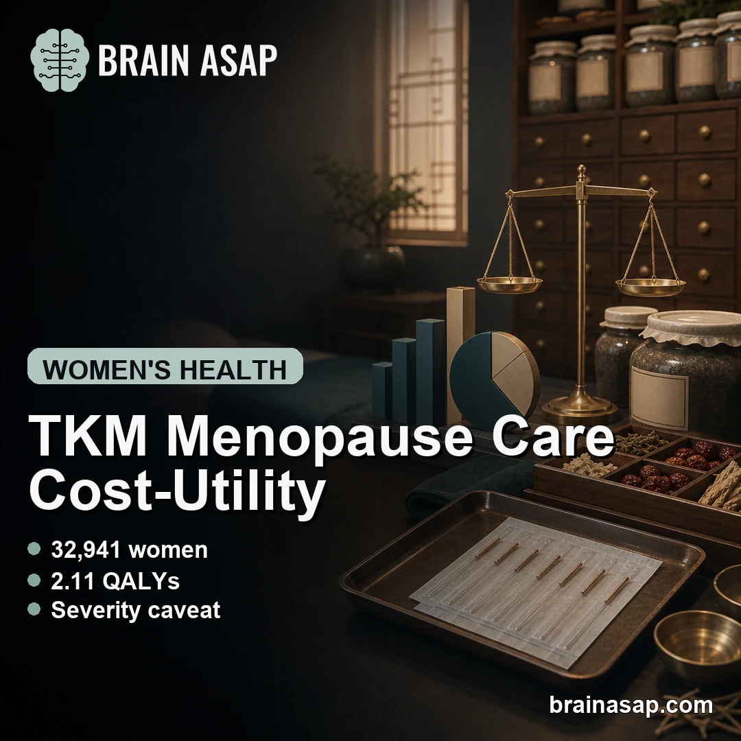 TKM Without Acupuncture Claims Had Best Menopause Depression Cost-Utility Result
