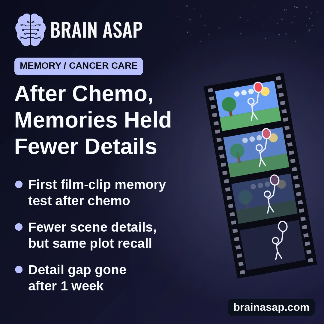 Memory After Chemo: Breast Cancer Survivors Recalled Fewer Scene Details