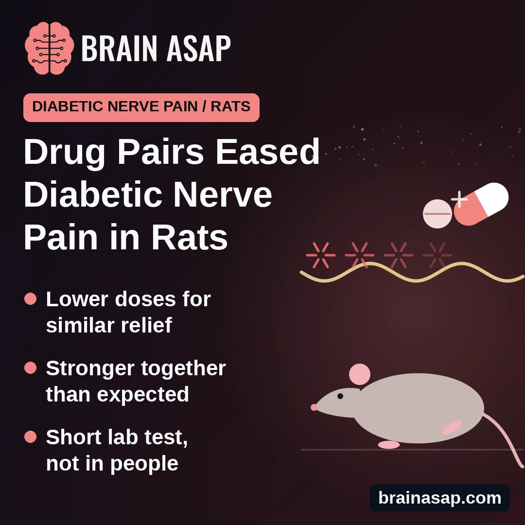 Antidepressant Paired With Tramadol or Ibuprofen Eased Diabetic Nerve Pain at Lower Doses in Rats
