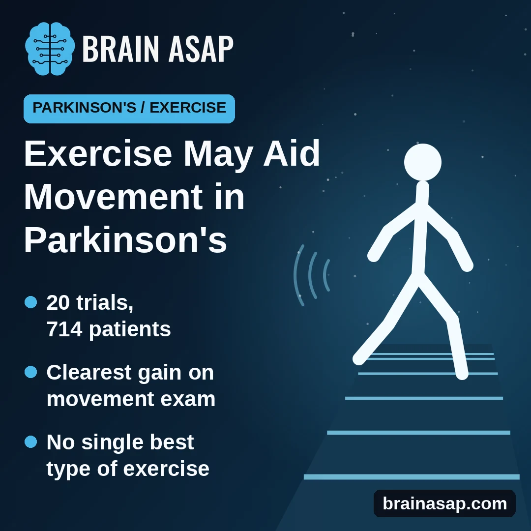 Exercise May Improve Movement, Freezing and Balance in Parkinson’s, Review Finds