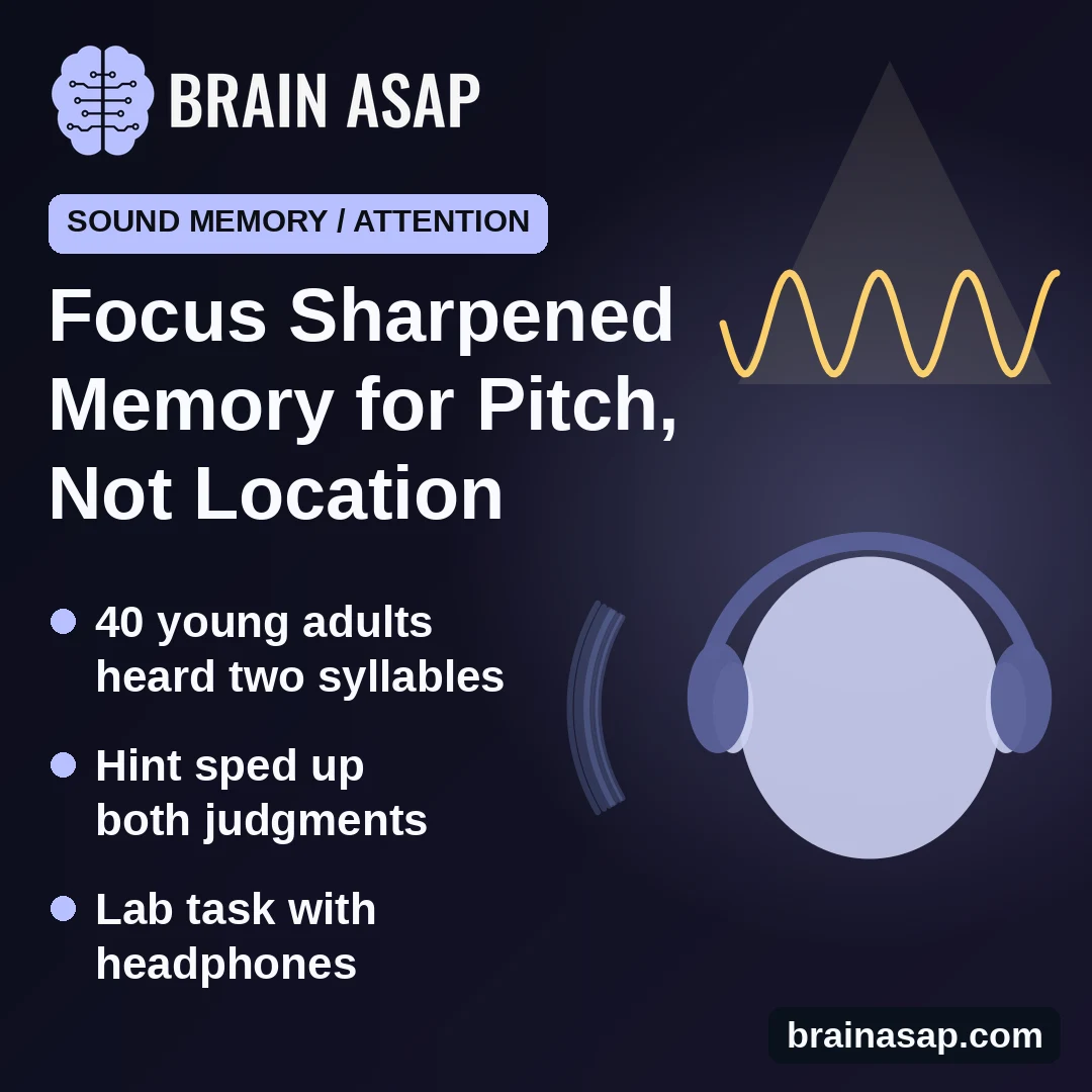 Focusing on a Remembered Sound May Sharpen Its Pitch, but Not Its Location