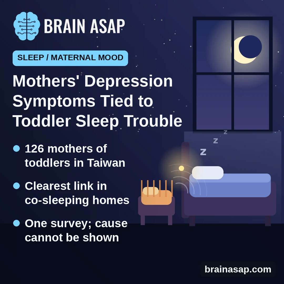 Mothers’ Depression Symptoms Tied to Toddler Sleep Problems, Mainly in Co-Sleeping Families