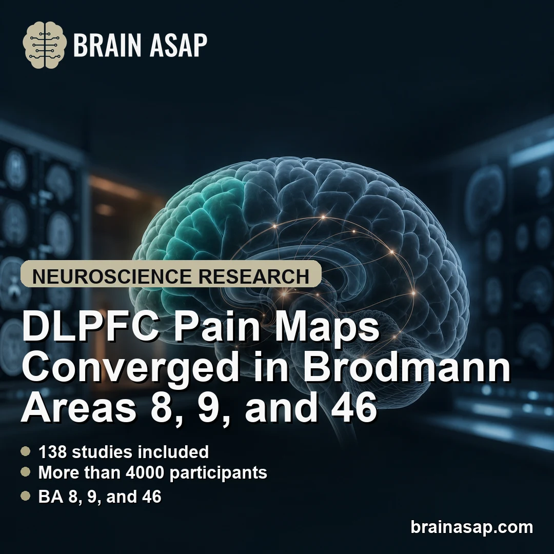 DLPFC Pain Maps Converged in Brodmann Areas 8, 9, and 46