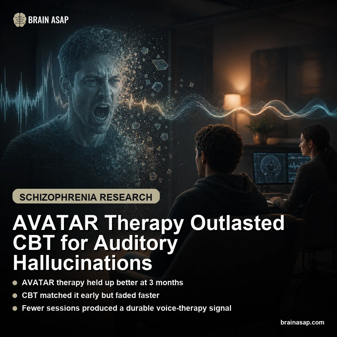AVATAR Therapy Outperformed CBT at 3 Months for Auditory Hallucinations