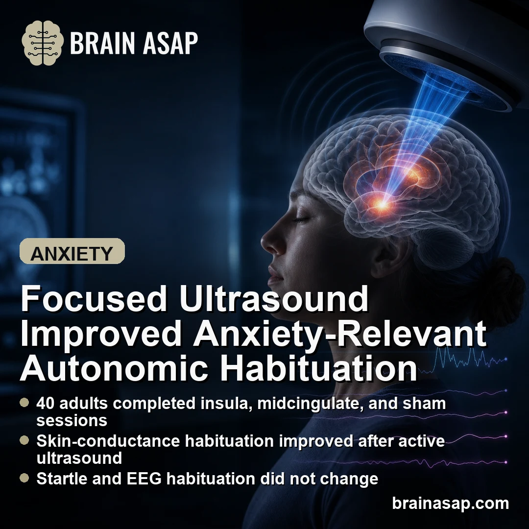 Focused Ultrasound Improved Anxiety-Relevant Autonomic Habituation