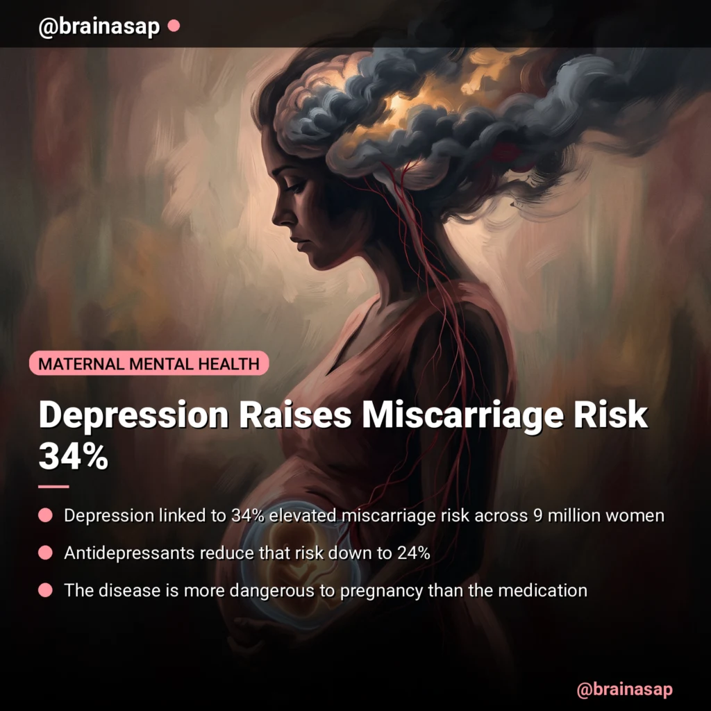 Depression vs. Miscarriage Risk: Untreated Depression Raises Risk by 34%