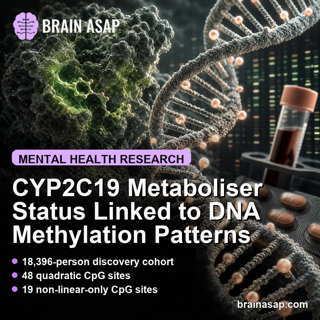 CYP2C19 Metaboliser Status Linked to DNA Methylation Patterns