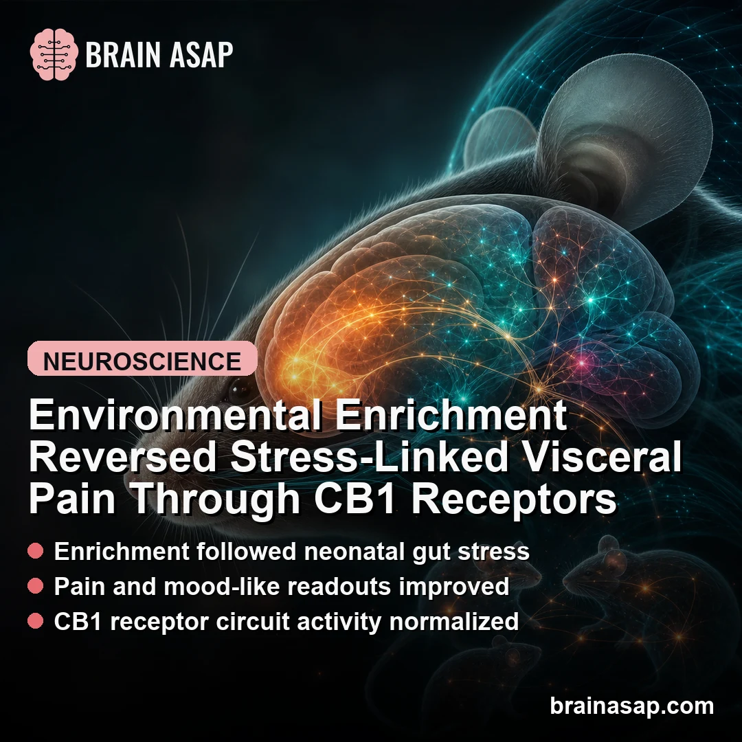 Environmental Enrichment Reversed Stress-Linked Visceral Pain Through CB1 Receptors
