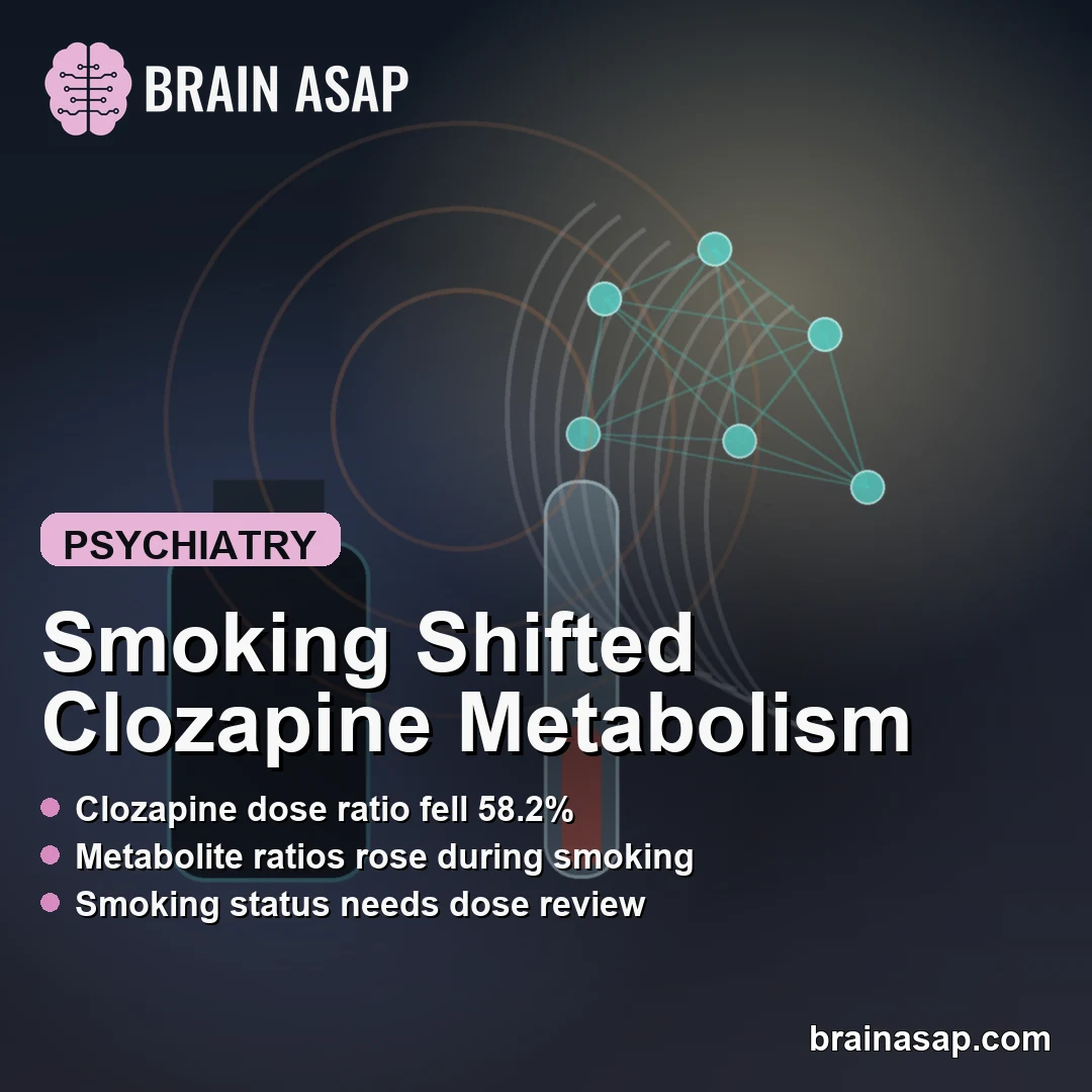 Smoking and Quitting Shifted Clozapine Metabolism in Schizophrenia
