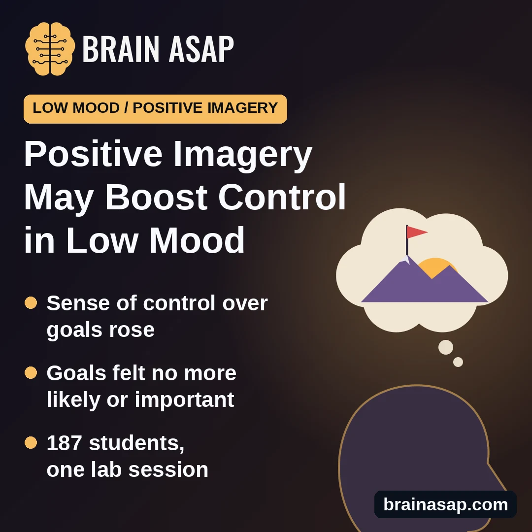 Picturing a Positive Future May Help People With Low Mood Feel More in Control of Their Goals
