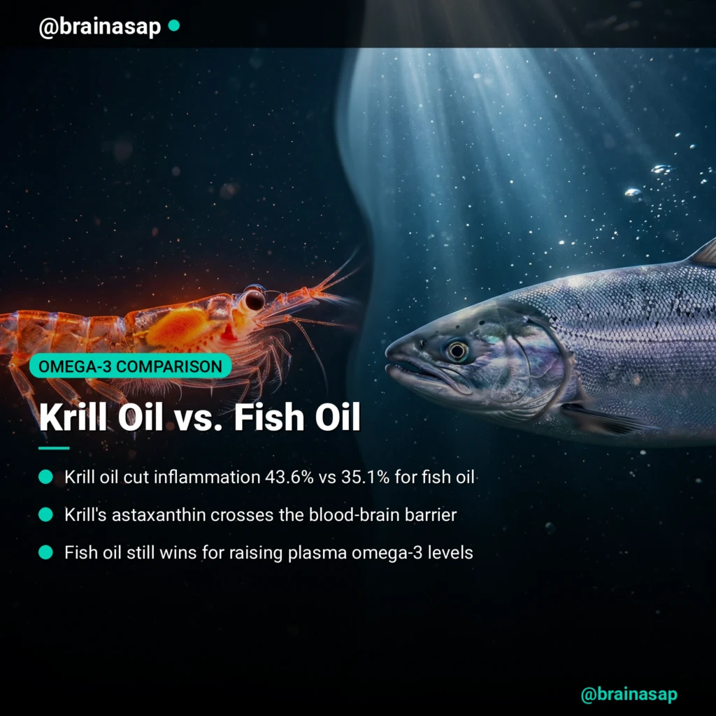Krill Oil vs Fish Oil: Which is Better for Inflammation and Oxidative Stress?