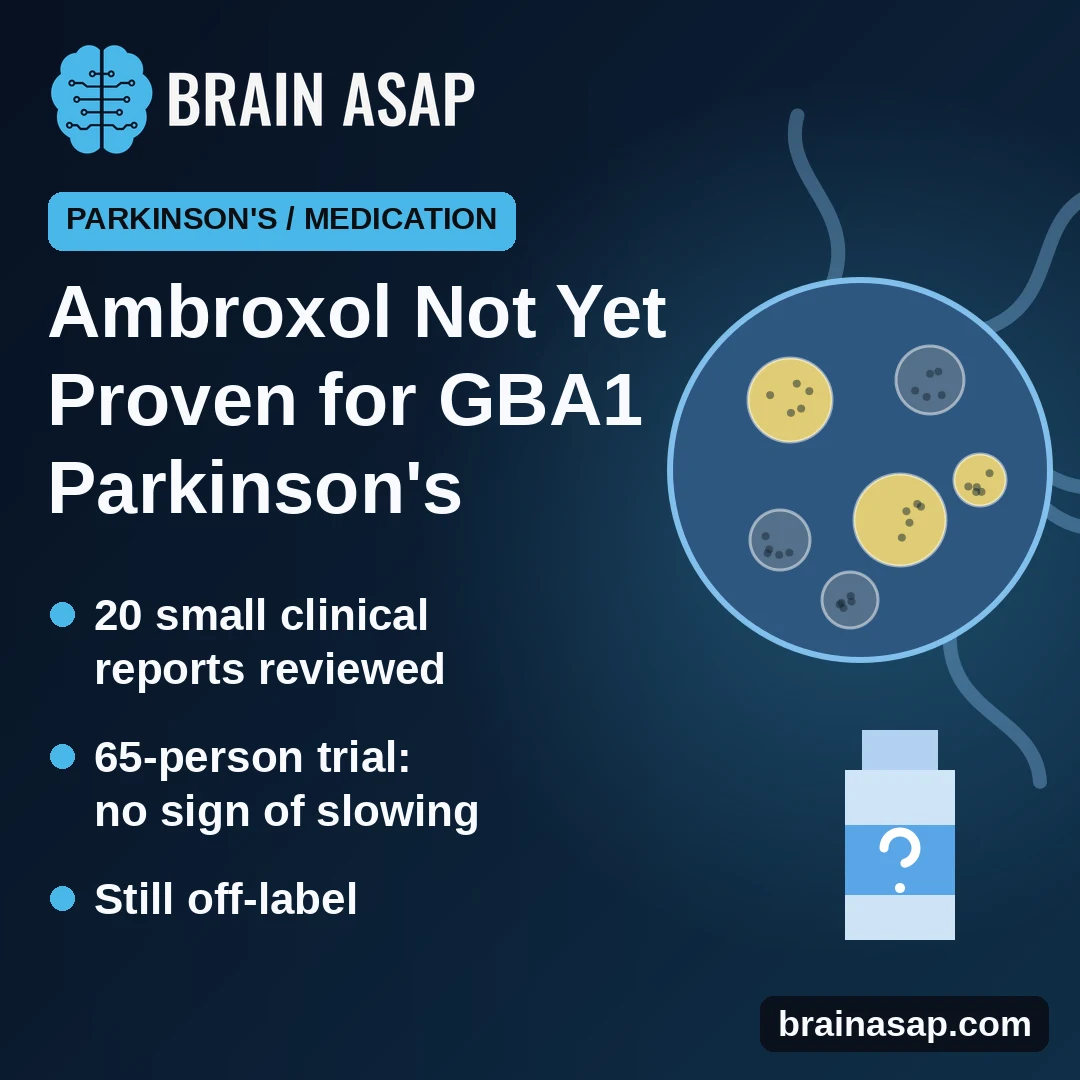 Ambroxol Shifts Enzyme Markers but Shows No Proven Benefit in Gaucher or GBA1 Parkinson’s