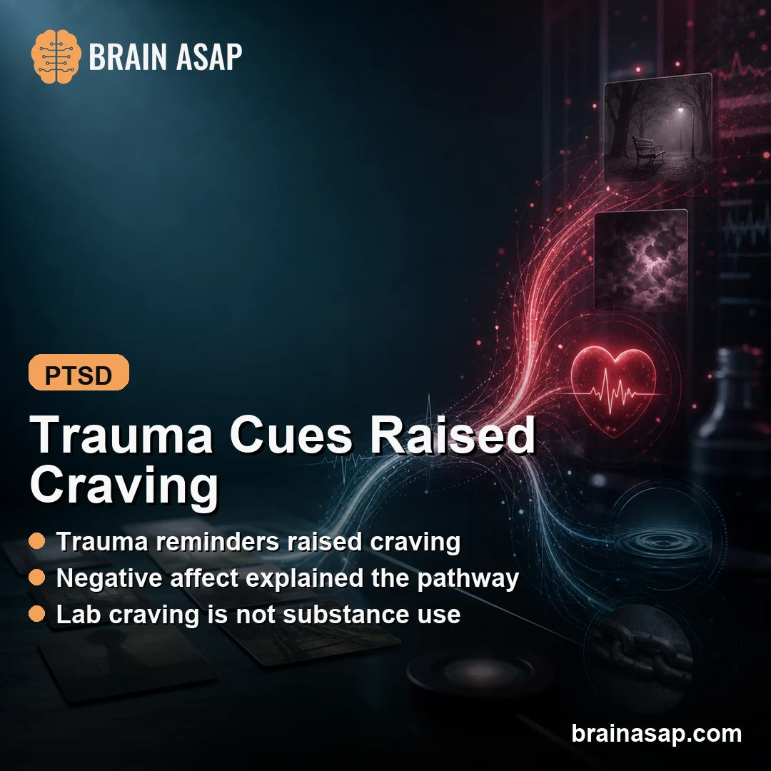 Trauma Cues Increased Substance Craving via Negative Affect in Meta-Analysis