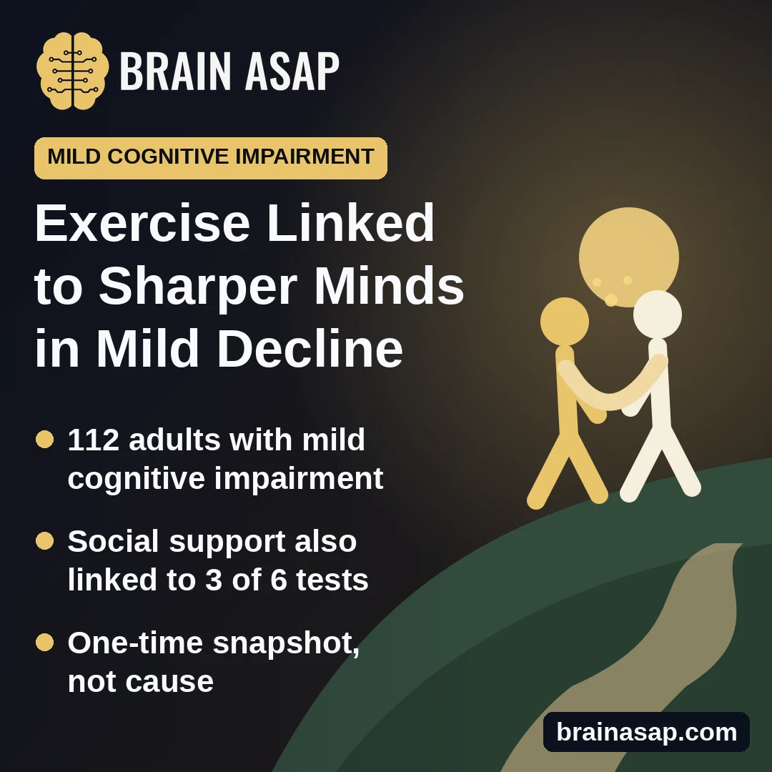 Exercise and Social Support Linked to Better Thinking in Mild Cognitive Impairment