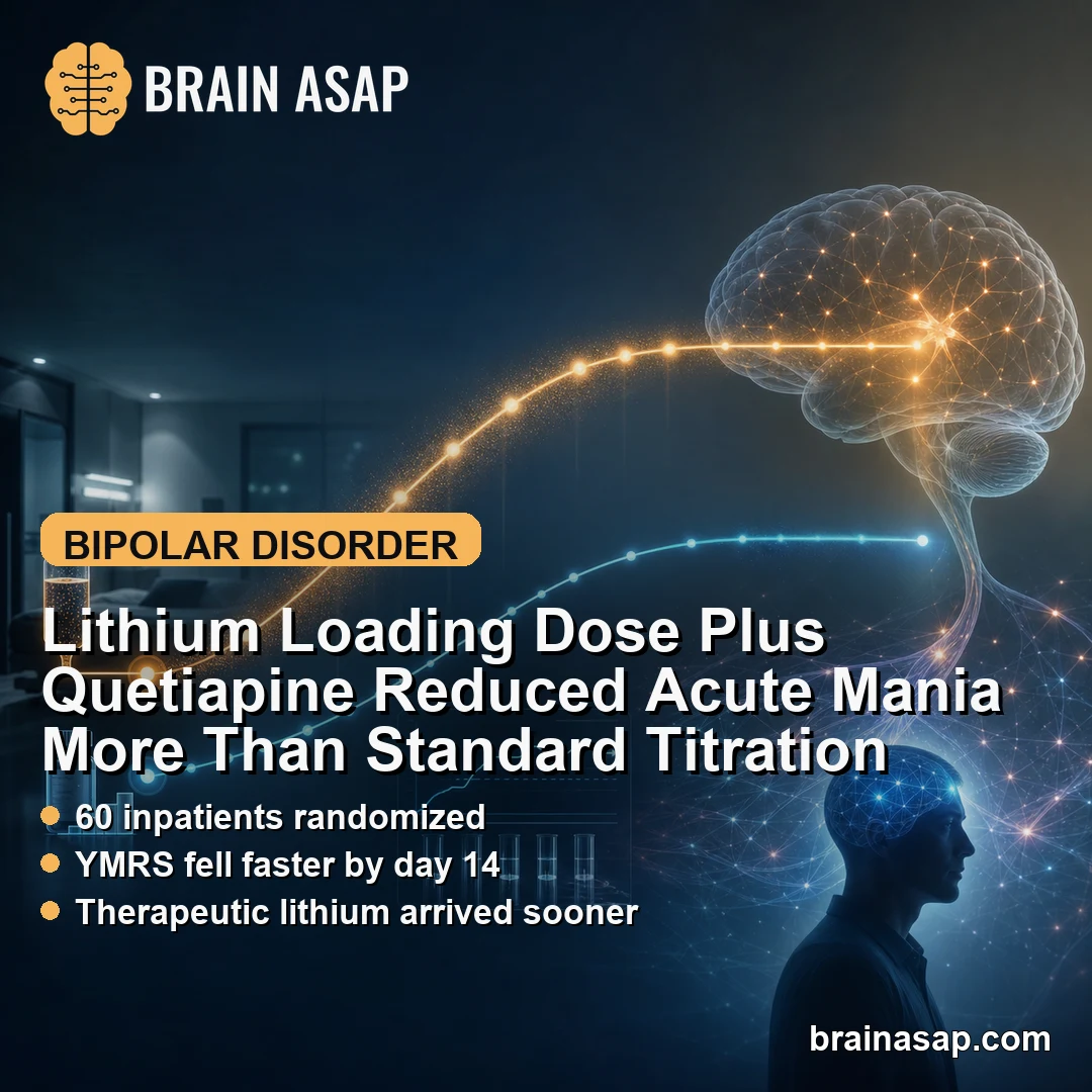Lithium Loading Dose Plus Quetiapine Reduced Acute Mania More Than Standard Titration