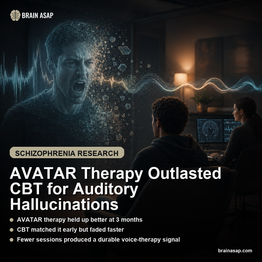 AVATAR Therapy Outlasted CBT for Auditory Hallucinations