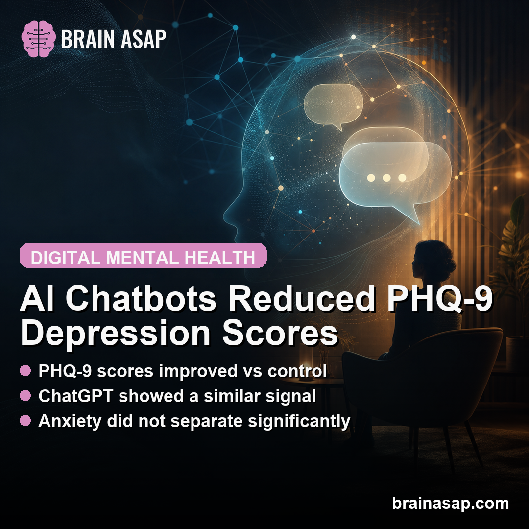 AI Therapy Chatbot Reduced PHQ-9 Depression Scores in Pilot Trial