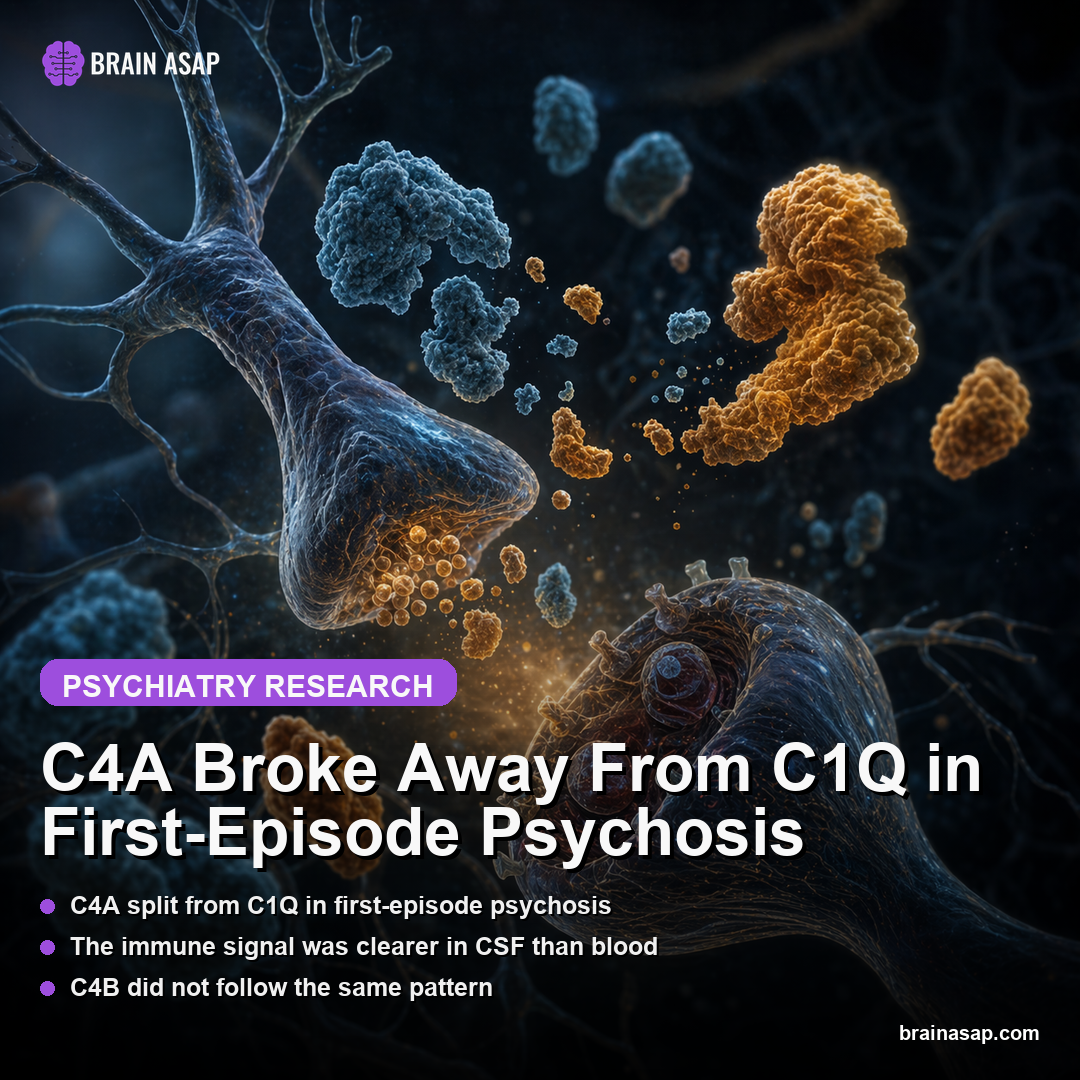 C4A Broke Away From C1Q in First-Episode Psychosis