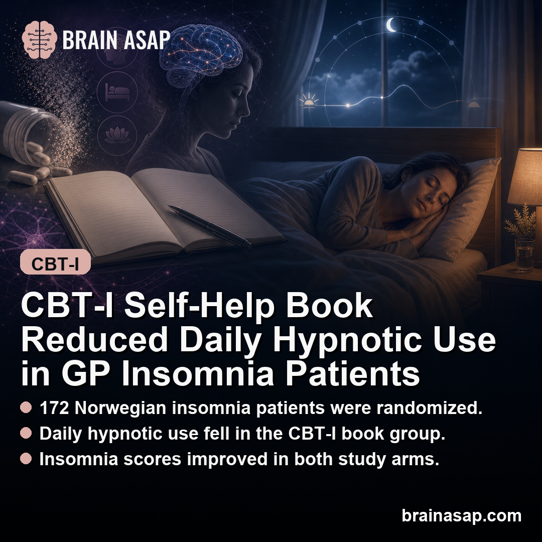 CBT-I Self-Help Book Reduced Daily Hypnotic Use in GP Insomnia Patients