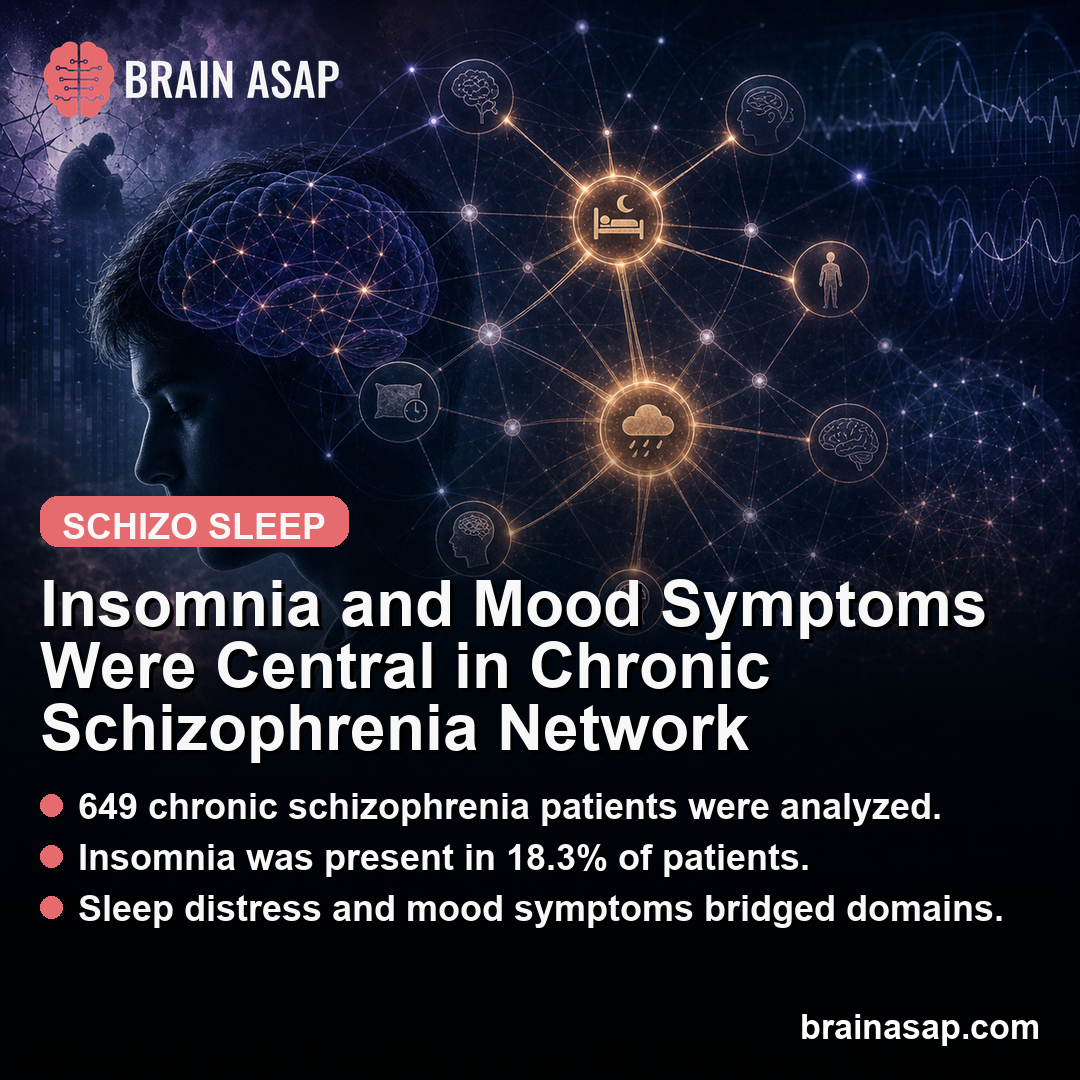 Insomnia and Mood Symptoms Were Central in Chronic Schizophrenia Network