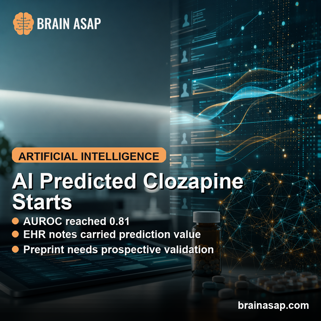 EHR Machine Learning Predicted Clozapine Initiation in Schizophrenia
