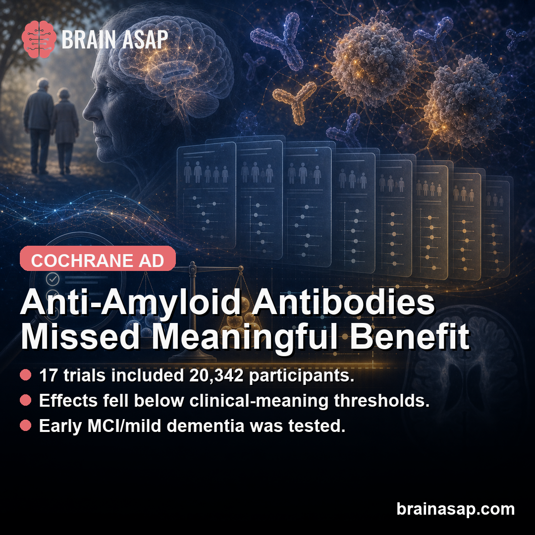 Cochrane Review of 17 Trials Found Anti-Amyloid Antibodies Made No Clinically Meaningful Difference in Early Alzheimer's