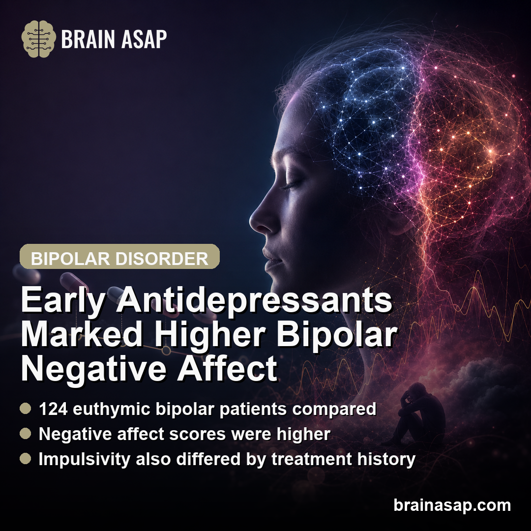 Early Antidepressant Treatment Linked to Higher Negative Affect and Impulsivity in Bipolar Euthymia