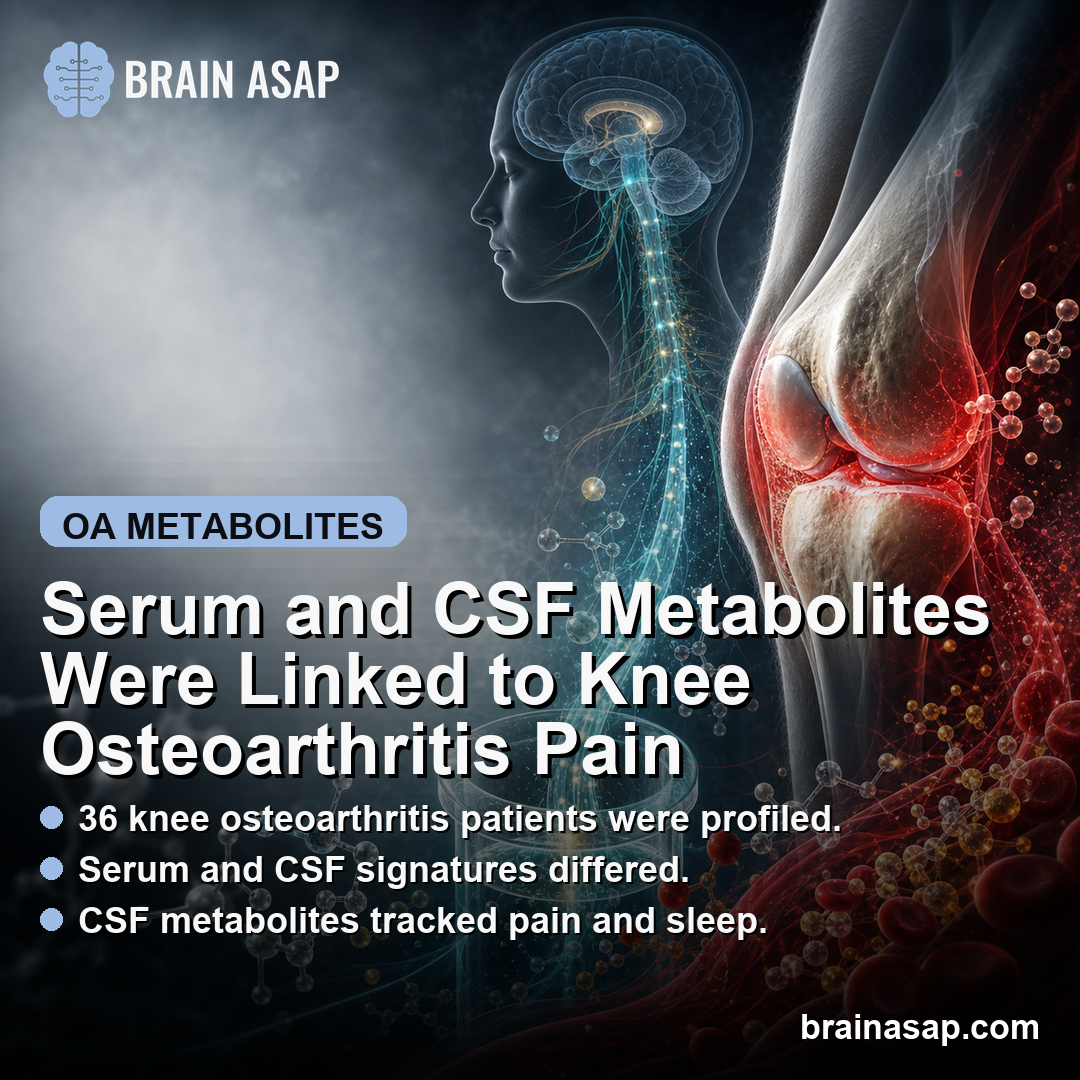 Serum and CSF Metabolites Were Linked to Knee Osteoarthritis Pain