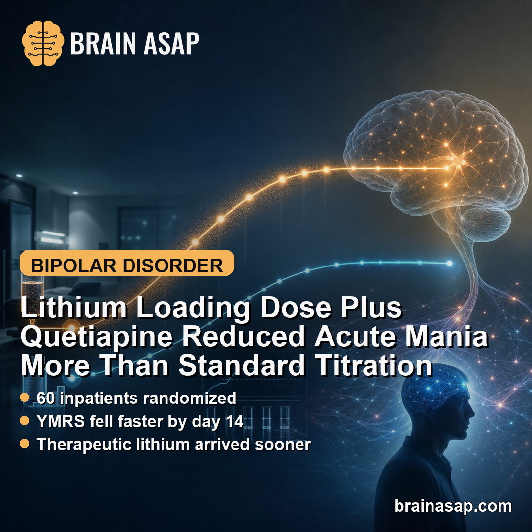 Lithium Loading Dose Plus Quetiapine Reduced Acute Mania More Than Standard Titration