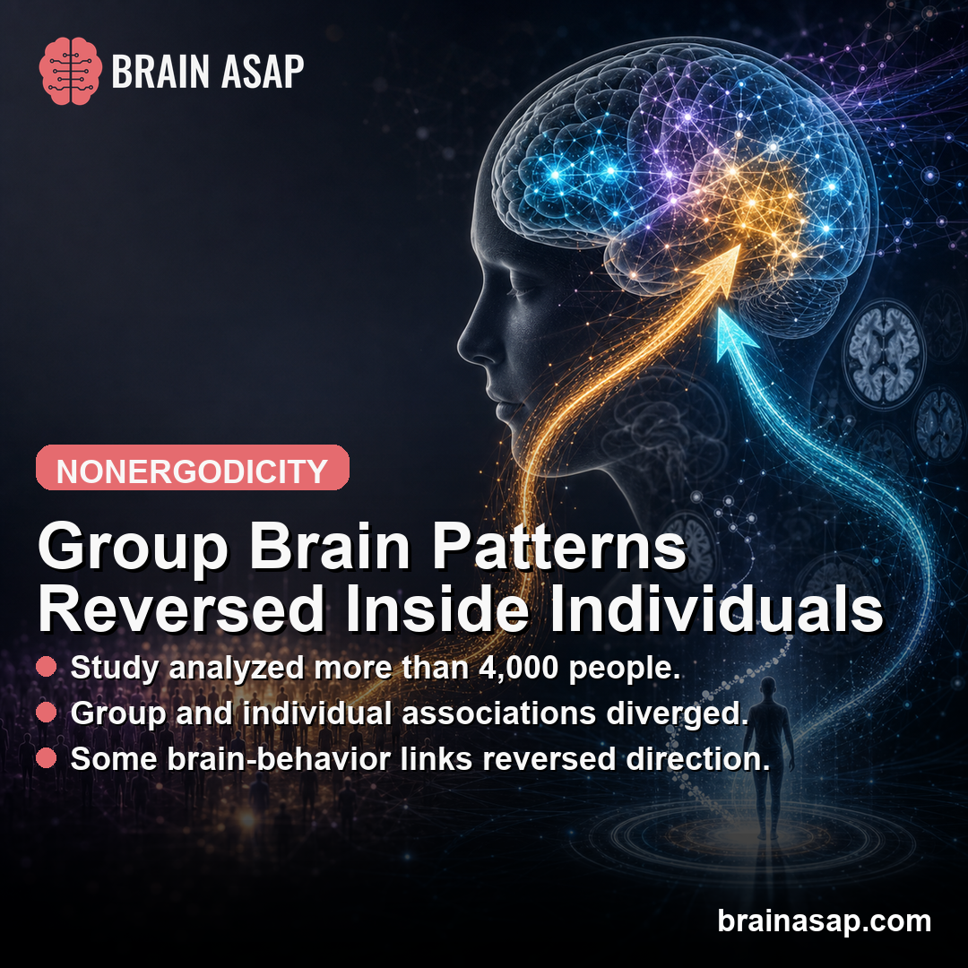 Brain-Behavior Associations Reversed Between Group and Individual Levels in 4,000-Person Cognitive Control Study