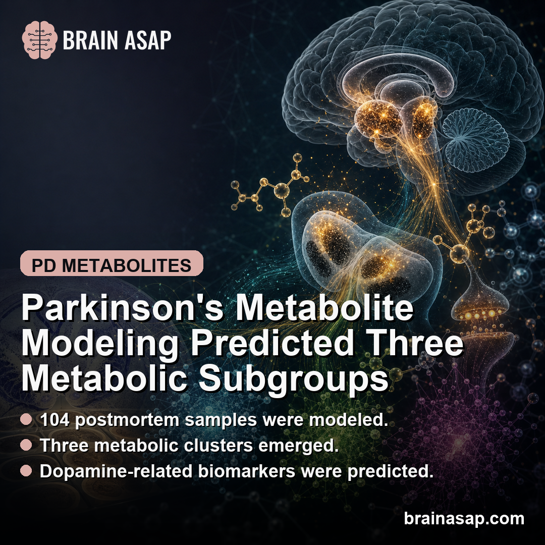 Parkinson's Metabolite Modeling Predicted Three Metabolic Subgroups