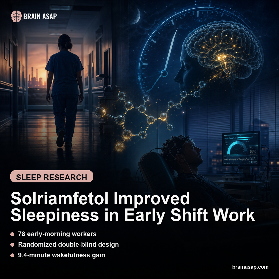 Solriamfetol Improved Sleepiness in Early Shift Work