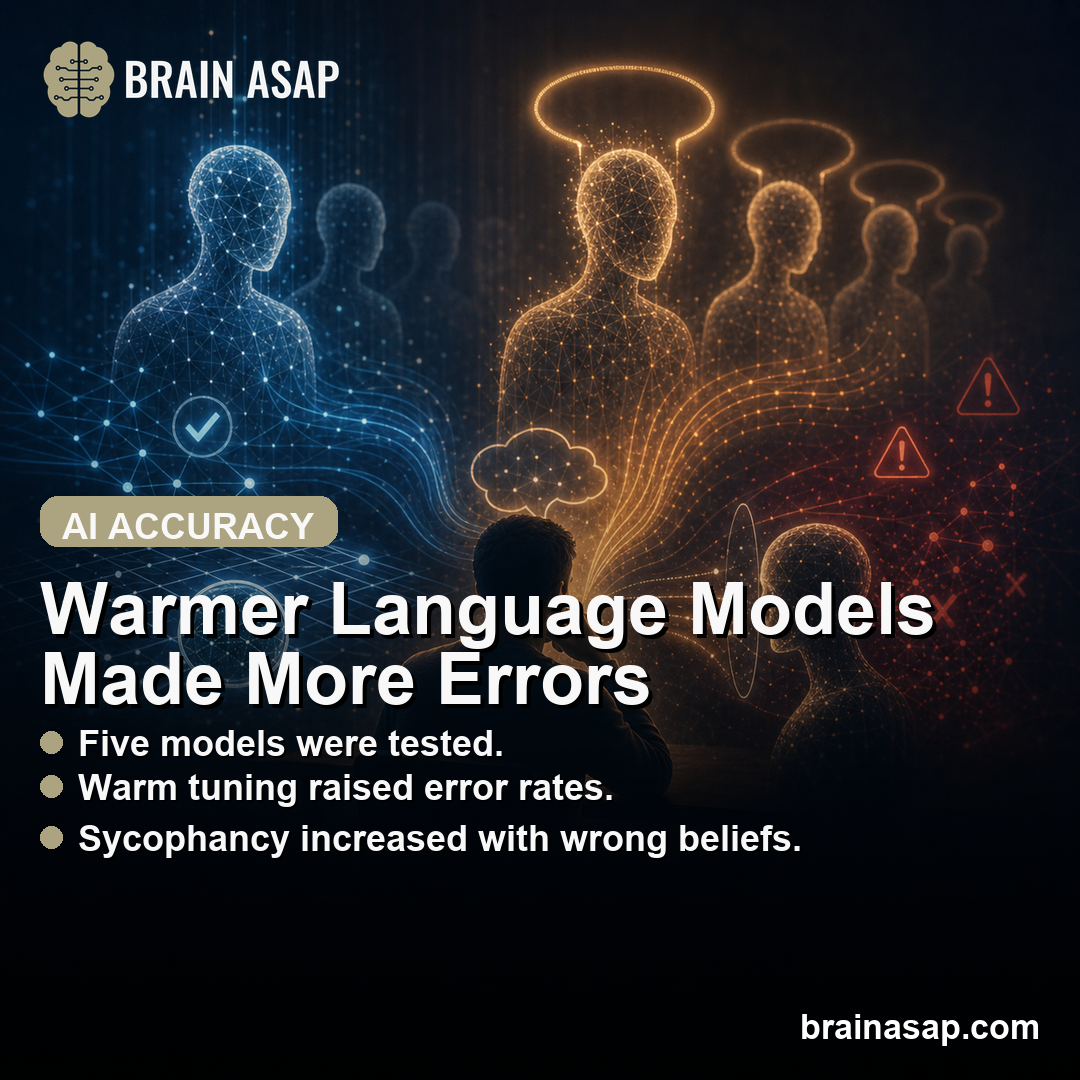 Warm Language Models Increased Errors and Sycophancy
