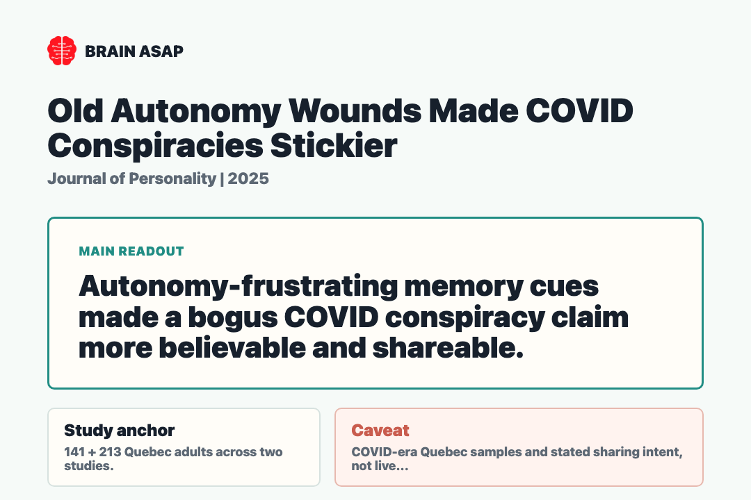 Brain ASAP visual summary for autonomy frustrating memories and conspiracy belief