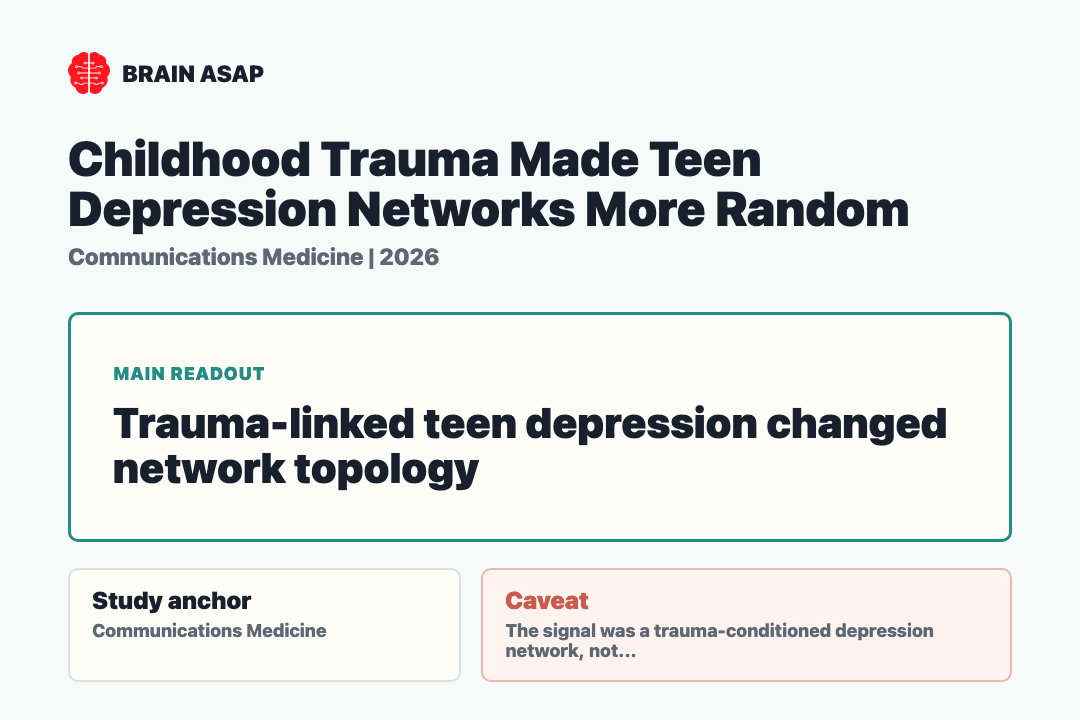 Brain ASAP visual summary for Childhood Trauma Made Teen Depression Networks More Random