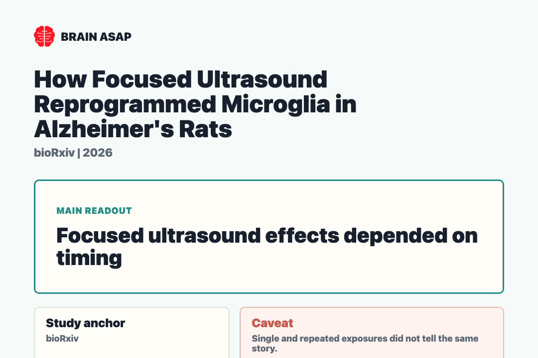 Brain ASAP visual summary for How Focused Ultrasound Reprogrammed Microglia in Alzheimer's Rats