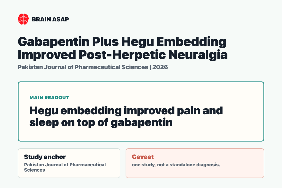 Brain ASAP visual summary for Gabapentin Plus Hegu Embedding Improved Post-Herpetic Neuralgia