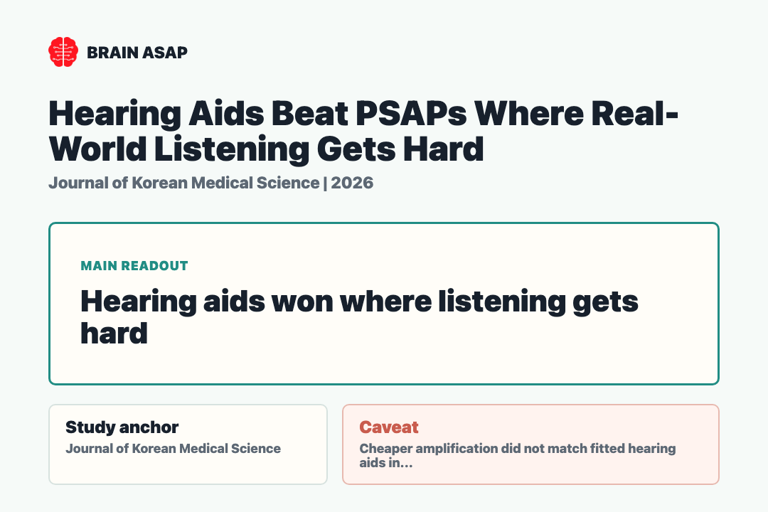 Brain ASAP visual summary for Hearing Aids Beat PSAPs Where Real-World Listening Gets Hard