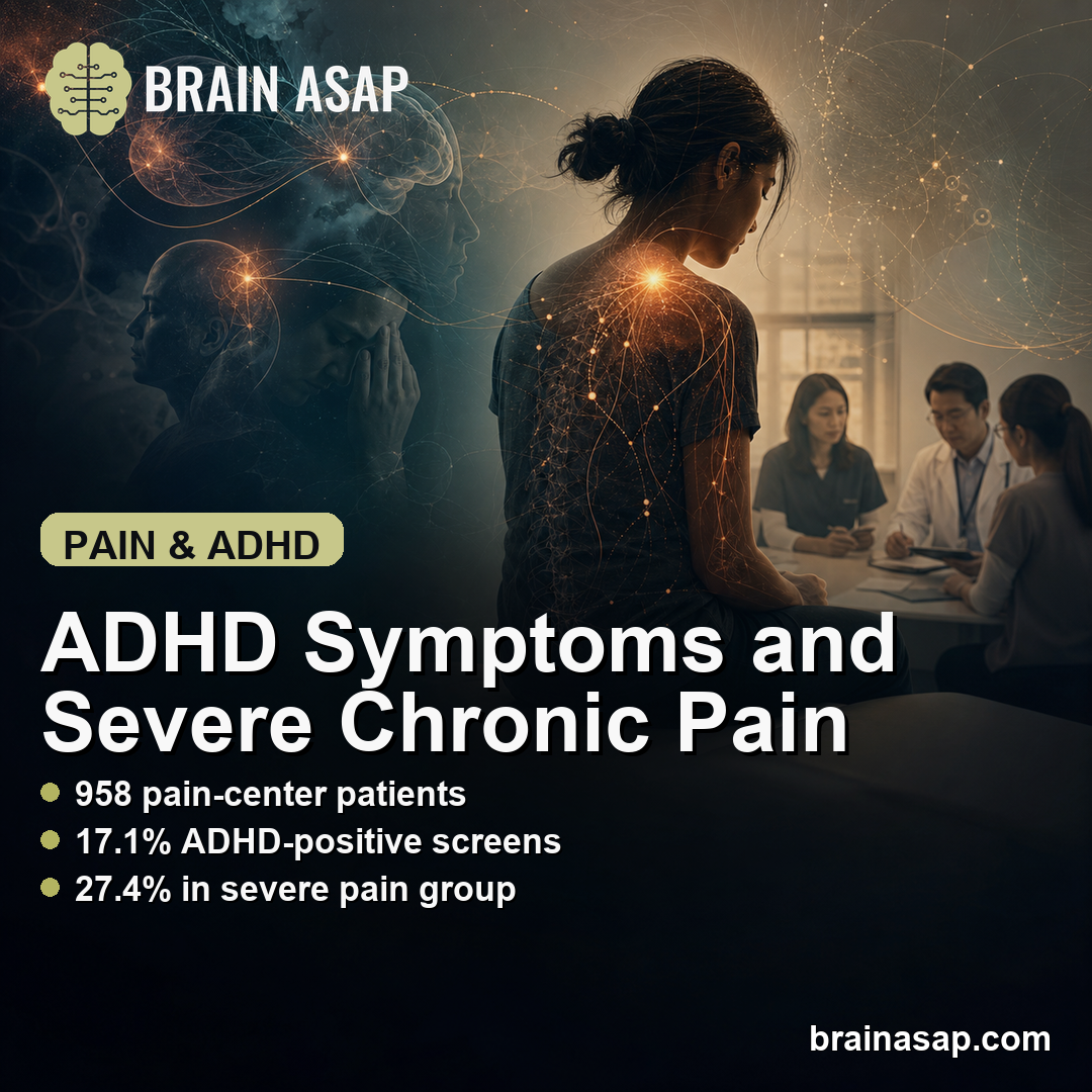 ADHD Symptoms Were Linked to Extremely Severe Chronic Pain