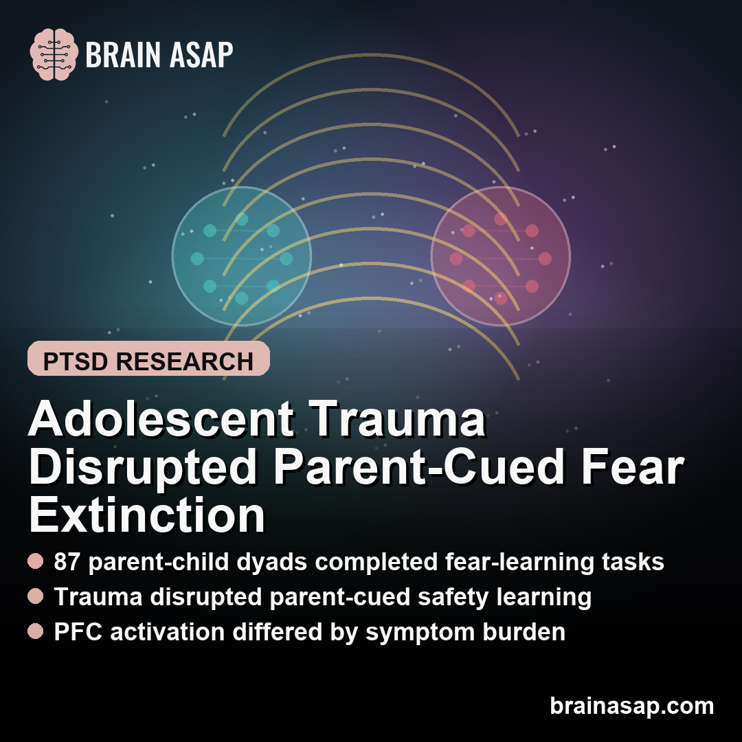 Adolescent Trauma Disrupted Parent-Cued Fear Extinction in fMRI Study